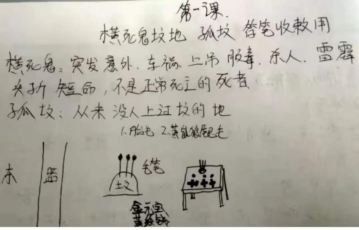 孟儒 师承奇门秘术 视频+资料  第1张