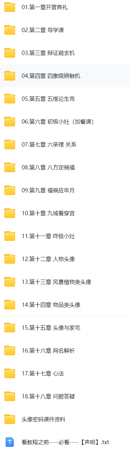 何曼宁头像密码解读实战训练营  第2张
