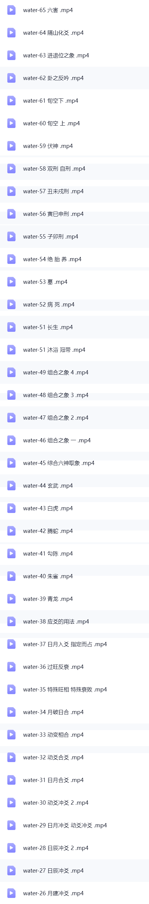 青岚易学---六爻  第2张