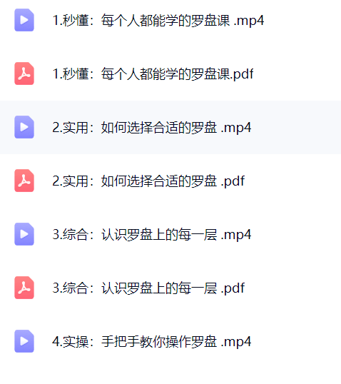 张赟慧秒懂罗盘  第1张