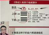 舒涵六爻班108集视频+课件
