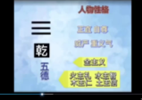 洛洛《六爻预测学》81集视频