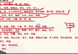 艺臻《奇门遁甲化解秘训班》视频70集+阵法电子书