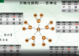 水沐青龙奇门穿八字