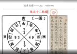 南山樵客《乾坤堂罗经辅助课》30集视频约4.5小时