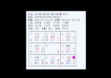 花爷最新（含章山人）《奇门遁甲高级班》教学课程完整版，视频+音频+ 笔记