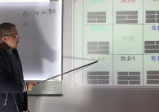 黄俊仁9套合集