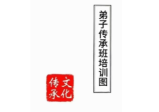 段建业体系弟子传承班培pdf