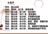 如是禅说梅花易数30集视频