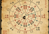 金镖门-南老人参《命理六亲断法窍、找财官、看财官的走向、看八字的最佳的切入方式》-现代-456页-.pdf