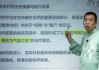 卢春魁飞经末刺21诀(线上课)