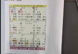 利贞奇门遁甲内训--化解