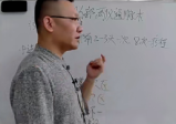 曹氏两仪通脉术，视频课程15集