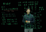 奇门遁甲高手高级篇-破译时空，移星换斗(67集)