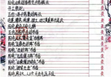 金九局-阴阳布局《阳宅布局、秘药下镇破解》95页--彩色400线