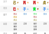 问真八字钻石VIP版
