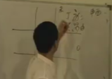 孟凡宸-诸葛奇门2009年7月视频教程（视频32集）