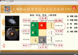 参透易经奇门玄学预测22门技术的逻辑并学会应用【实战班】（视频53集）