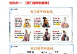 玄青老师《奇门遁甲亲传班》26集完整视频十课件
