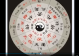 精简时家奇门遁甲教学视频（视频47集+上课笔记）