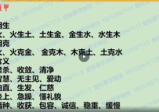 楚恒-奇门天星催财法-法和