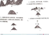 卢东卫大师解读《阴宅风水绝断》