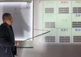 黄俊仁9套合集