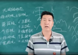 刘老师《元星派形峦风水》56集视频