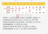 持敏老师《鸣法奇门》教学视频30集