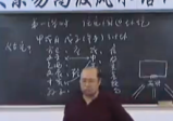李洪成-大宗易六爻高级风水班视频18集