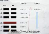 知易而行信笛六爻专业课(完整版)40集