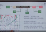 李双林算乎第4期弟子班研修班全套课程（课程7套）