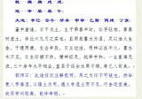 漫画命理滴天髓第二期SP(30集)