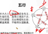 《卦叔罗云广直盲派八字传承私塾课》视频25集