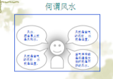 紫煜形家长眼法“望门立断”的秘诀系列阳宅课讲义