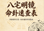 八宅明镜命卦速查表.pdf