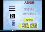 洛洛《六爻预测学》81集视频