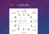 神易玄机玄派小奇门