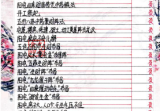 金九局-阴阳布局《阳宅布局、秘药下镇破解》95页--彩色400线