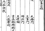 《(奇门心法秘纂》三卷(全)原始.pdf