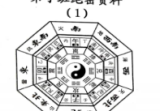 风水书籍《张氏八卦风水弟子绝密资料》张延生
