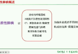 李冠杰团队系列课经方视角下的呼吸系统15讲