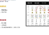 卯丁易学盲派实战命例课10集视频课