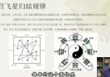知易而行《知易而行 东篱老师 九宫飞星风水课家居布局环境能量》视频13集