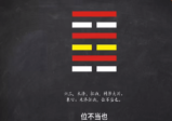 2025年执象乾坤周易经占六十四卦讲解视频+课件