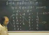 李洪成-六爻初级培训班录像（视频30集）