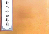 文王八卦六十四卦图.pdf.