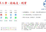 水木先生滴天髓10天干案例509集