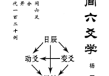 民间六爻学-杨军-现代-147双页pdf