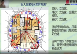 许光明《过路阴阳初中高》视频课程